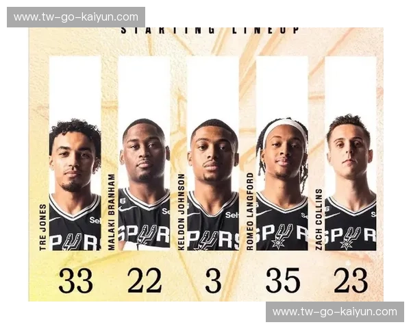 德州之巅的星火燎原：当休斯顿火箭遇上圣安东尼奥马刺，一场跨越时代的宿命回响